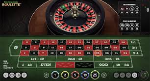 The Thrill of Live Roulette Embrace the Excitement