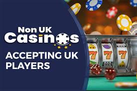 Exploring Non-UKGC Casino Sites The Future of Online Gaming